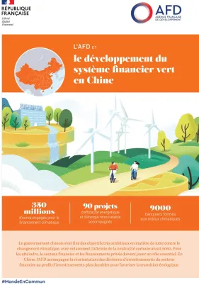 L'AFD et le développement du système financier vert en Chine