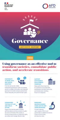 Infographic - our governance activity - 2024