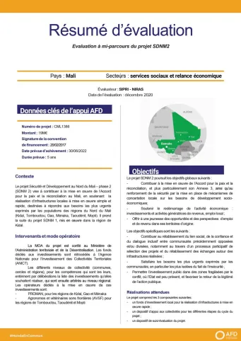 Résumé d'évaluation - Évaluation à mi-parcours du projet SDNM2, Mali