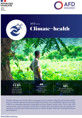 AFD and Health-Climate 
